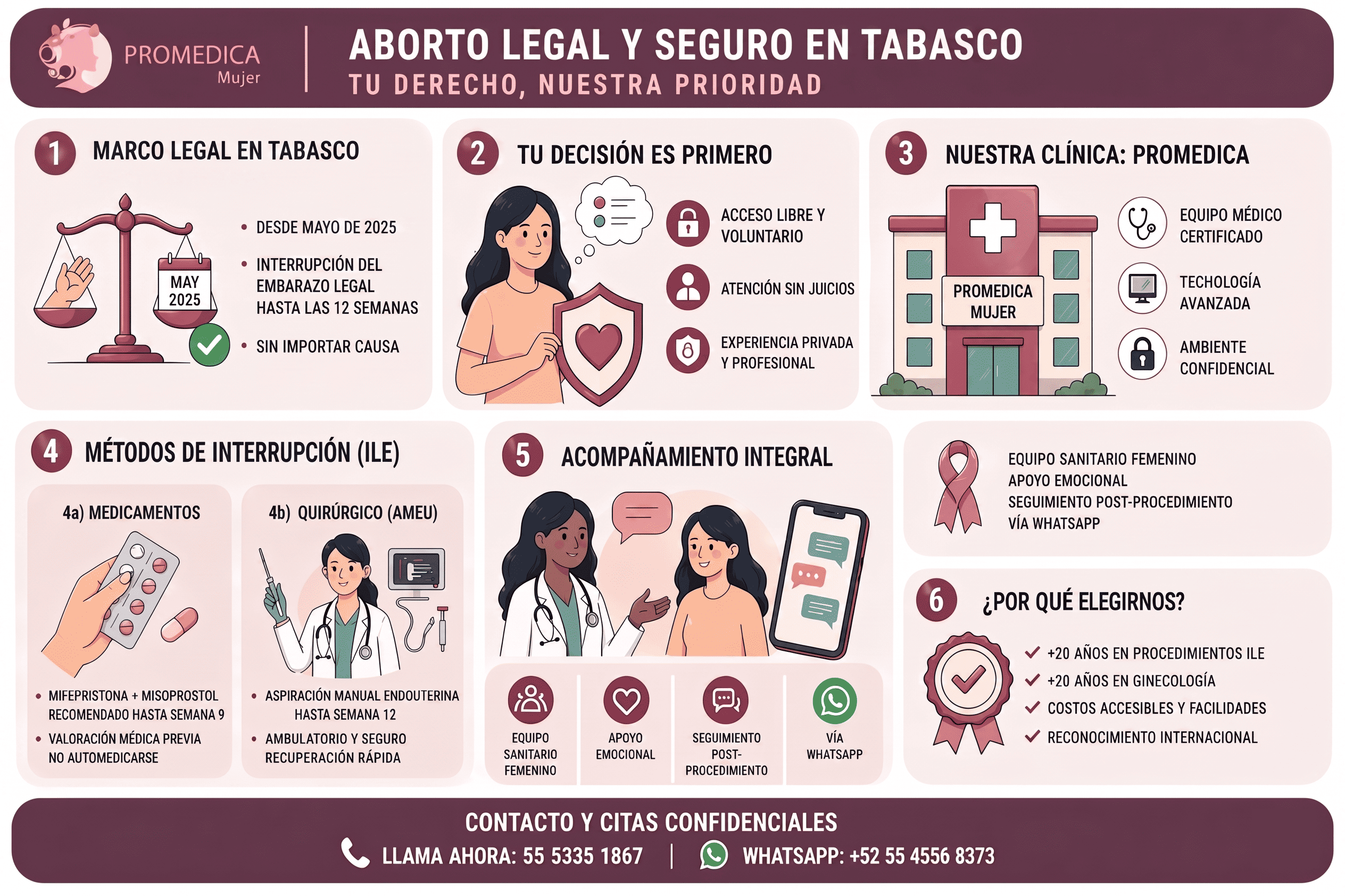 Aborto legal seguro en Tabasco